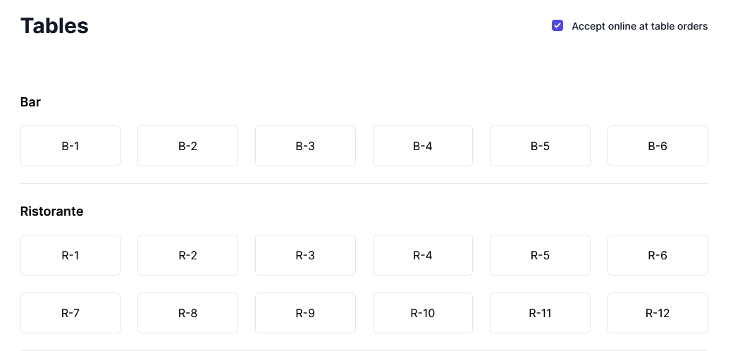 Tables page